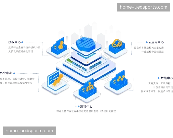 广告位算法竞价 提升赛事数字资产变现溢价